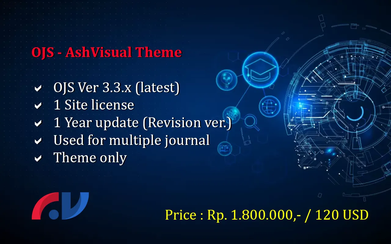 Inventory - AshVisual Themes